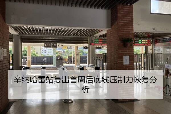辛纳哈雷站复出首周后底线压制力恢复分析